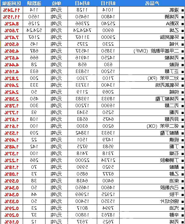 乐博体育游戏下载